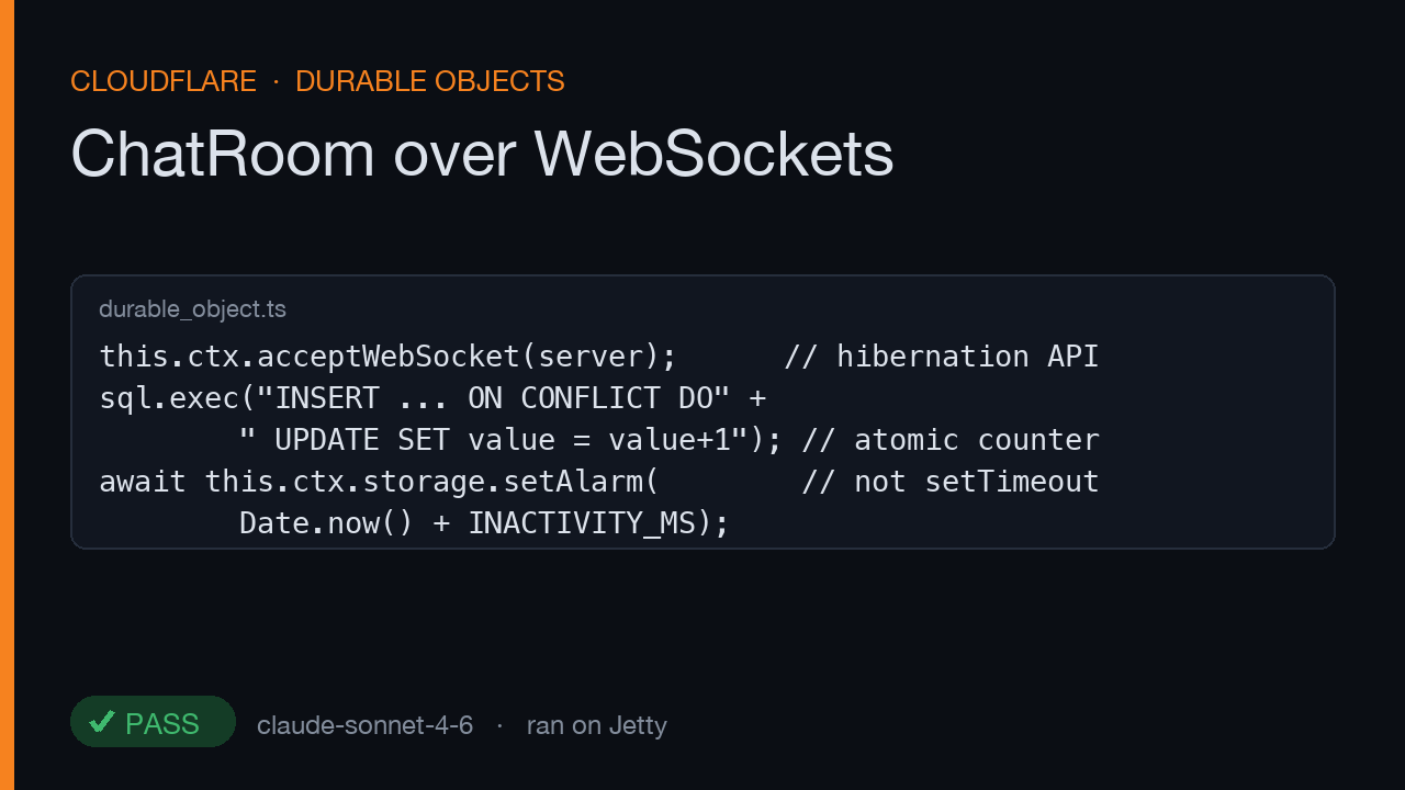ChatRoom — WebSockets + persistent counter + idle cleanup
