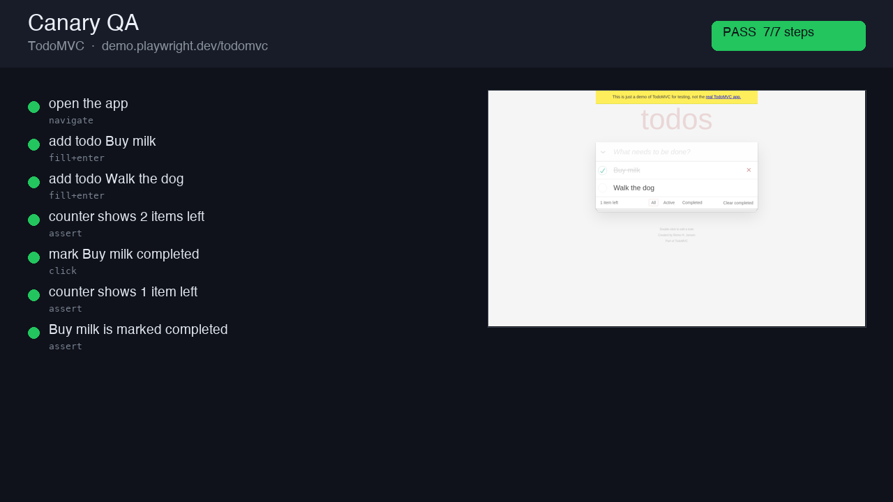 TodoMVC — add & complete a todo